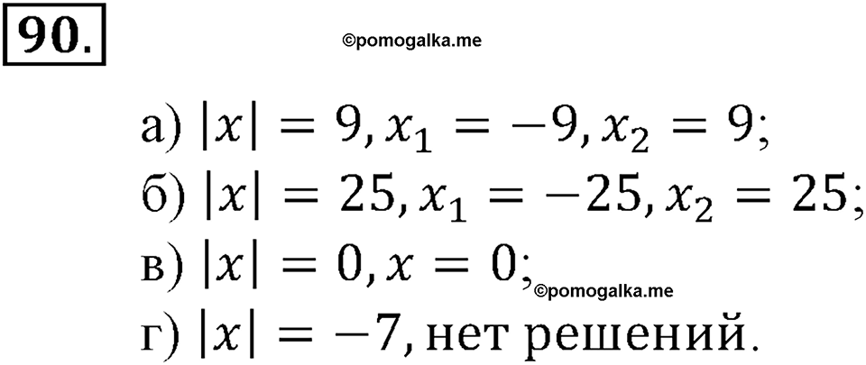 Положительные и отрицательные числа. Координаты. §3. Модуль числа. Противоположные числа. Номер 90 — решение 1