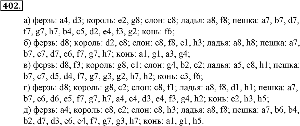 Положительные и отрицательные числа. Координаты. §13. Координаты. Номер 402 — решение 1