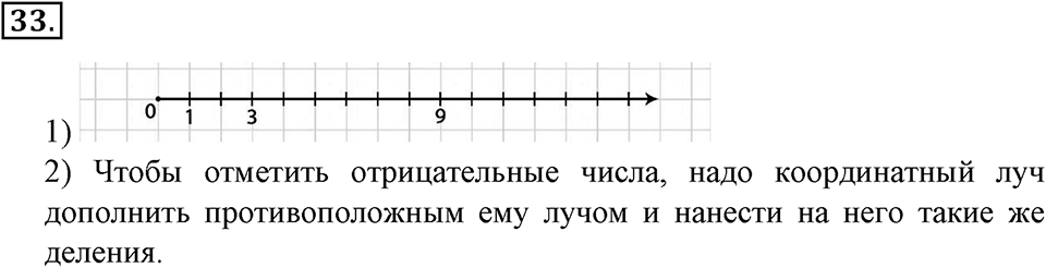 Положительные и отрицательные числа. Координаты. §2. Положительные и отрицательные числа. Координатная прямая. Номер 33 — решение 1