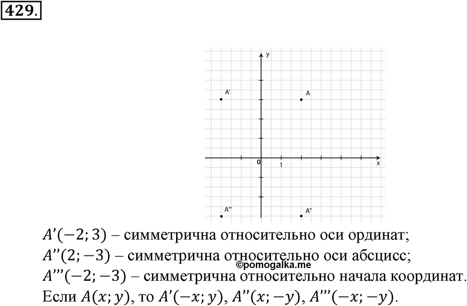 Положительные и отрицательные числа. Координаты. §14. Координатная плоскость. Номер 429 — решение 1
