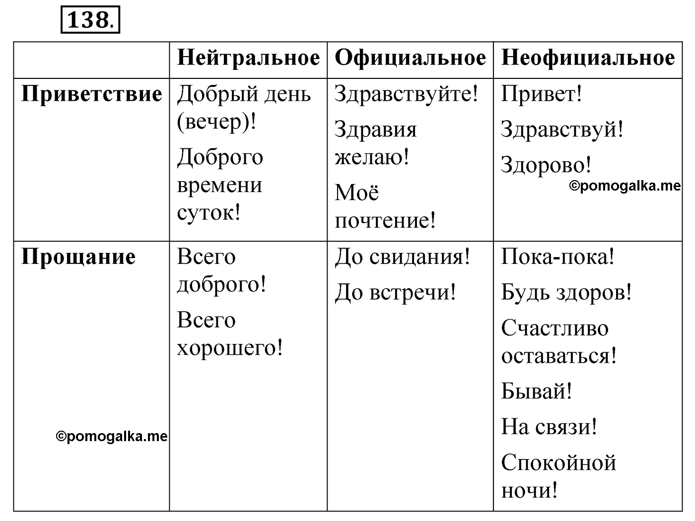 Упражнение 138 — решение 1