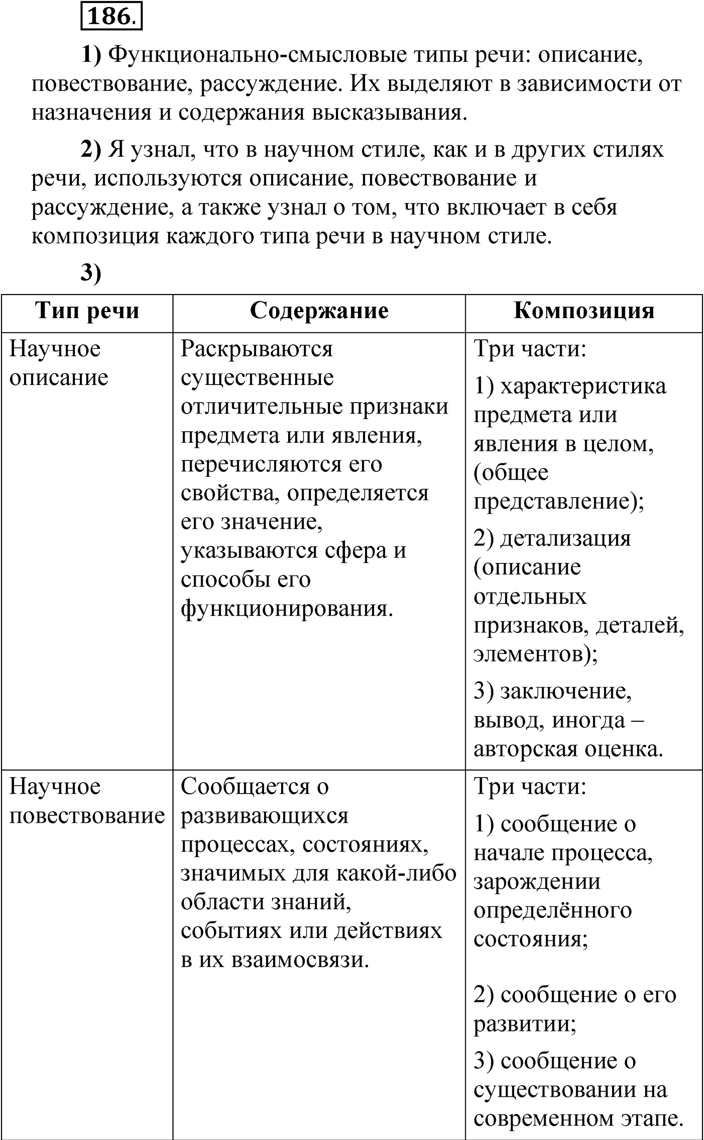 Упражнение 186 — решение 1