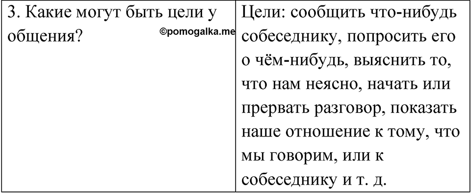 Упражнение 21 — решение 2