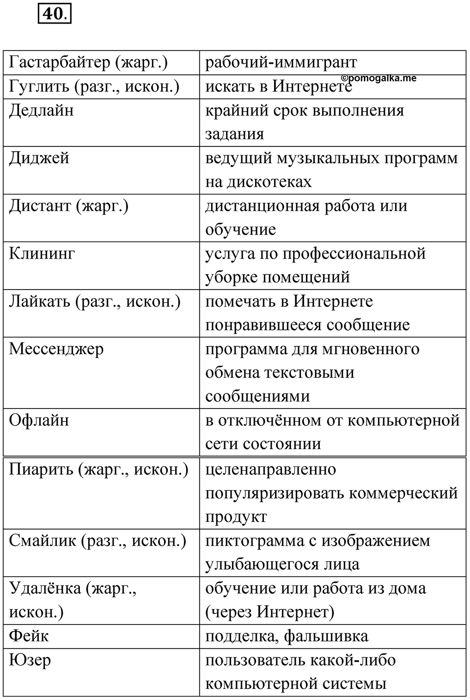 Упражнение 40 — решение 1