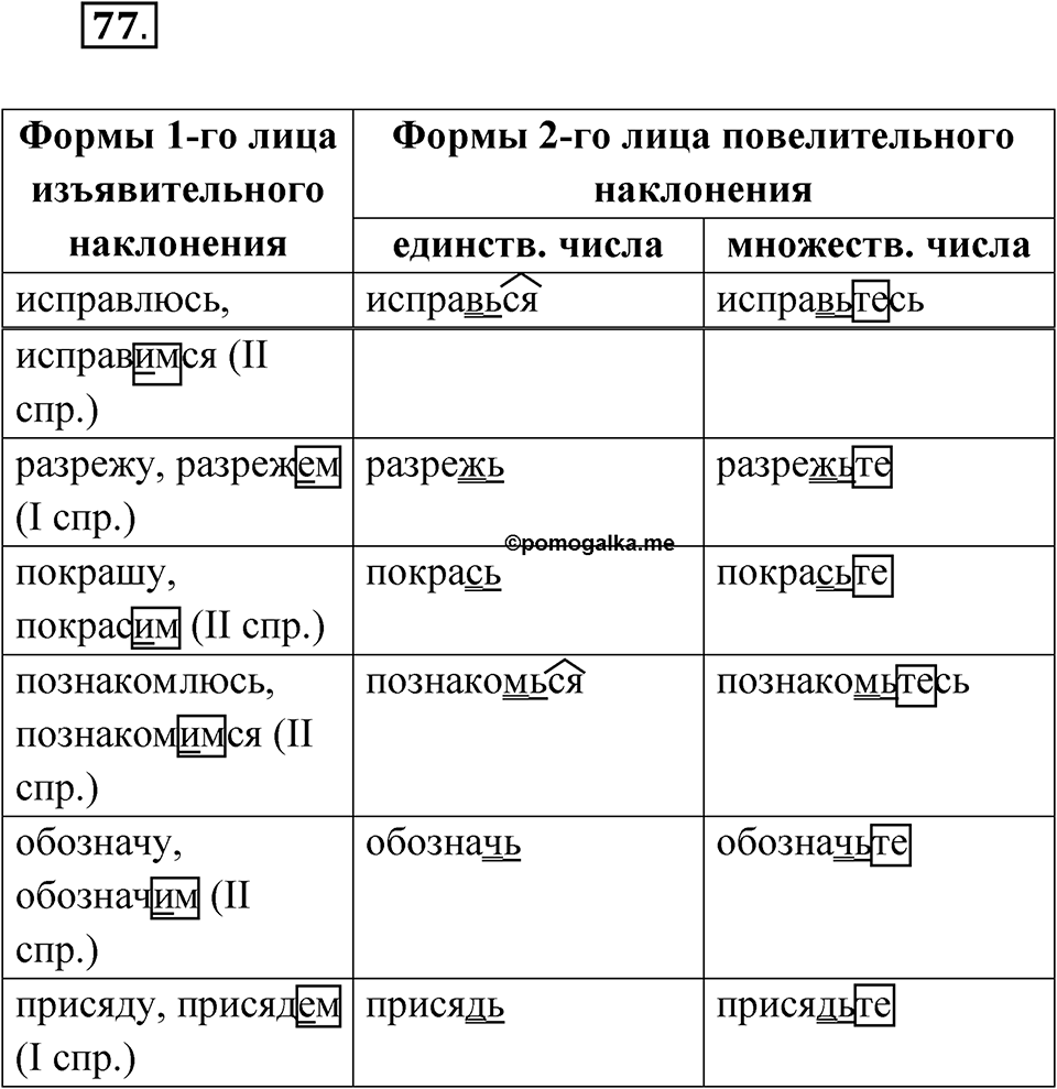 Упражнение 77 — решение 1