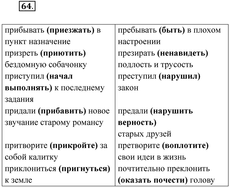 Упражнение 64 — решение 1