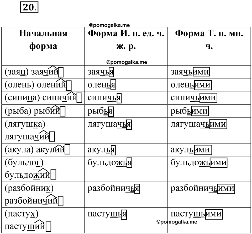 Упражнение 20 — решение 1
