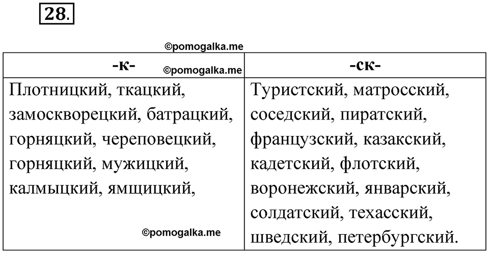 Упражнение 28 — решение 1