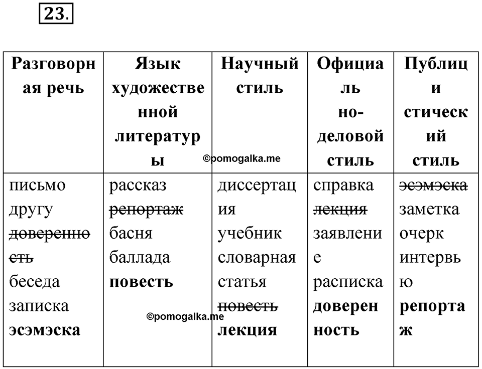 Упражнение 23 — решение 1