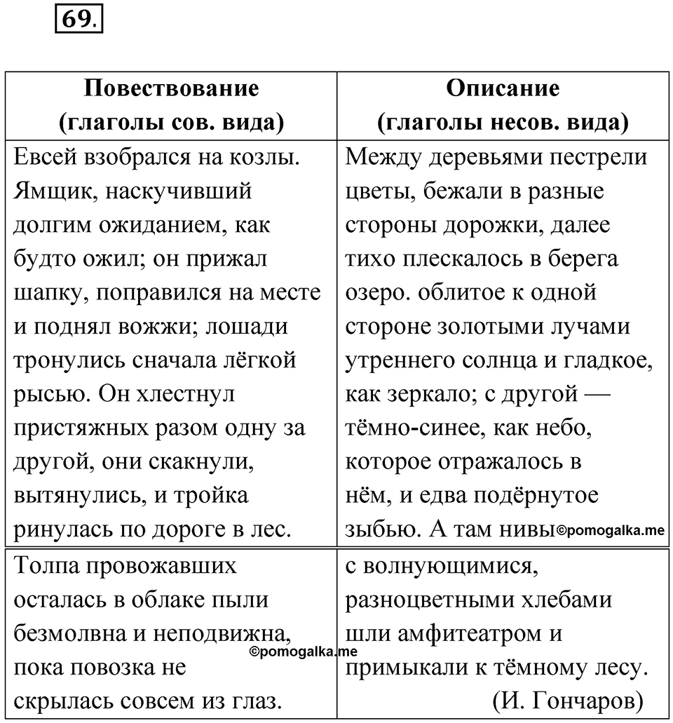 Упражнение 69 — решение 1