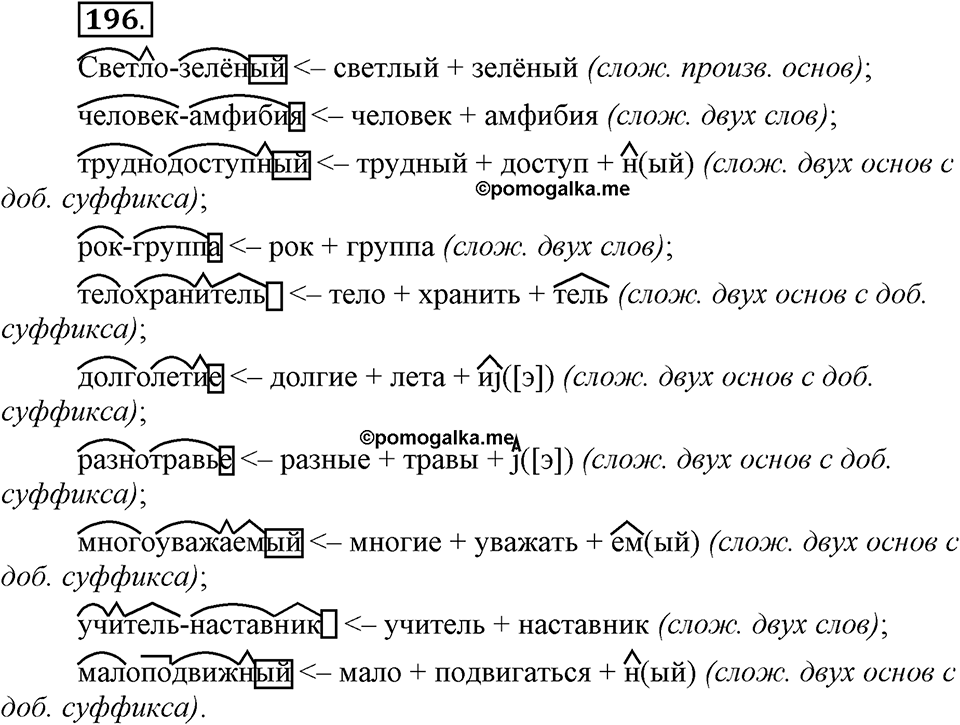 Упражнение 196 — решение 1