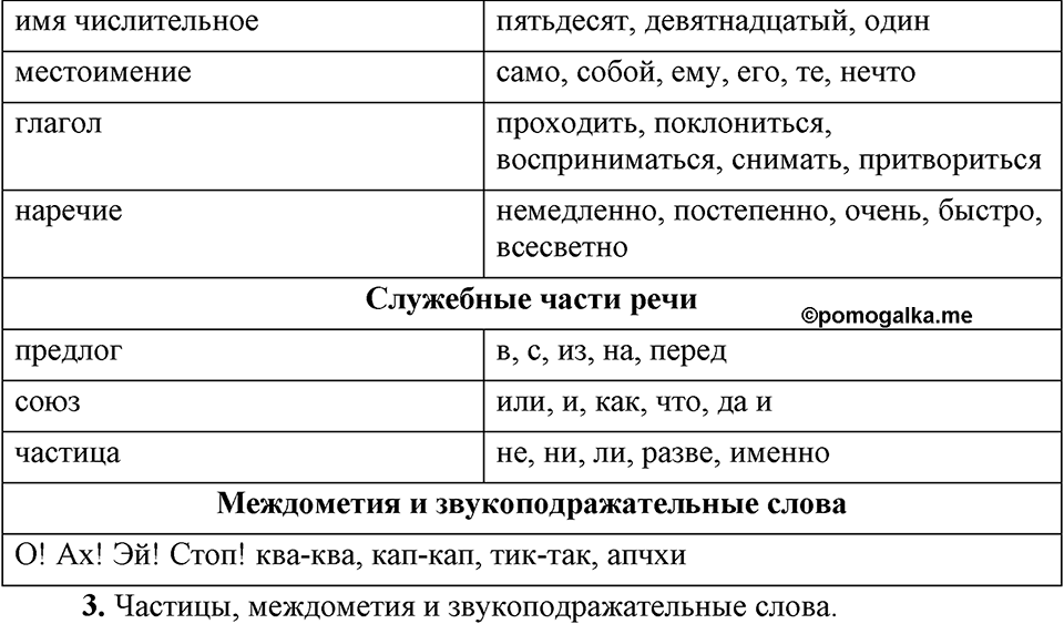 Упражнение 217 — решение 2