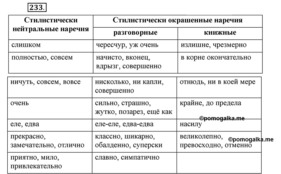 Упражнение 233 — решение 1