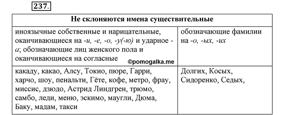 Упражнение 237 — решение 1