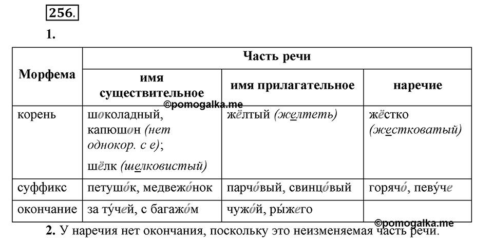 Упражнение 256 — решение 1