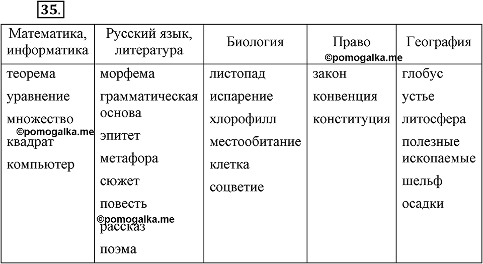 Упражнение 35 — решение 1