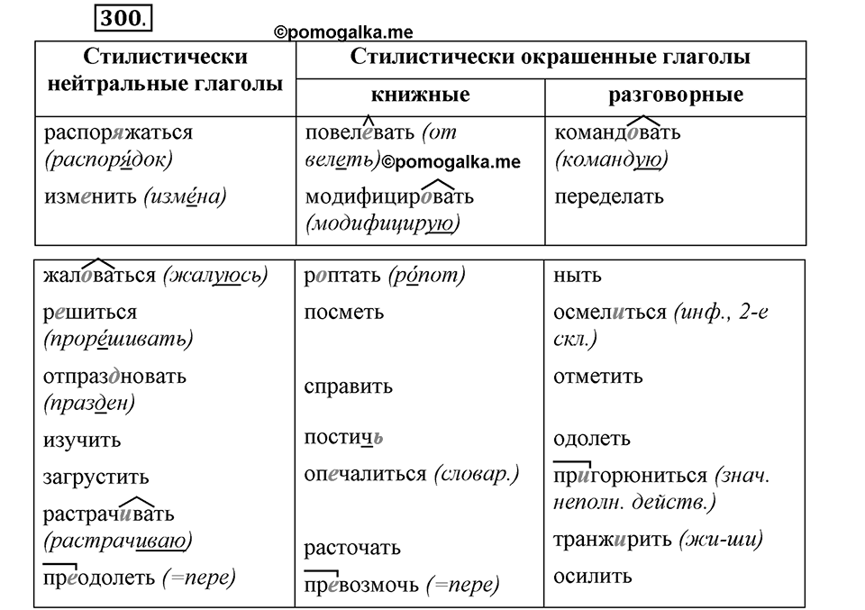 Упражнение 300 — решение 1