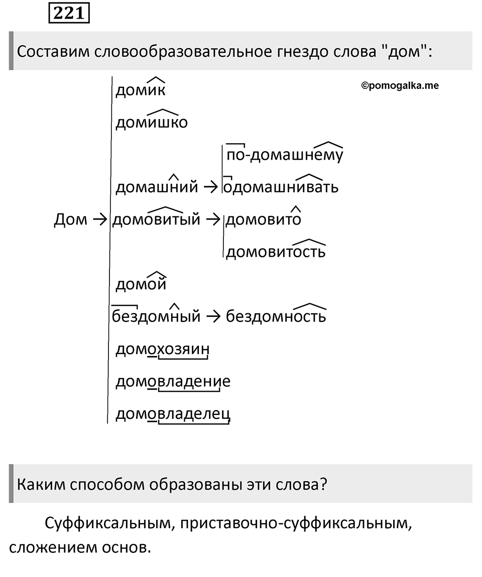 Упражнение 221 — решение 2