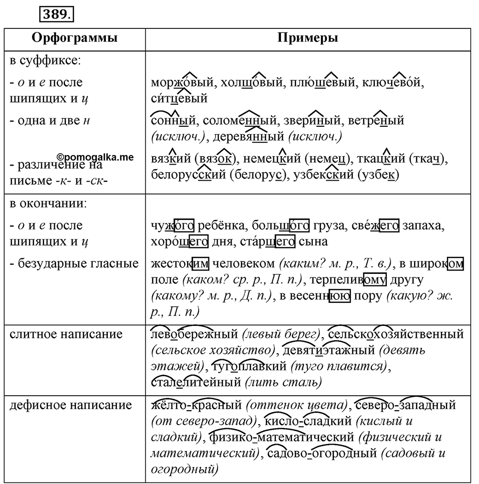 Упражнение 389 — решение 3