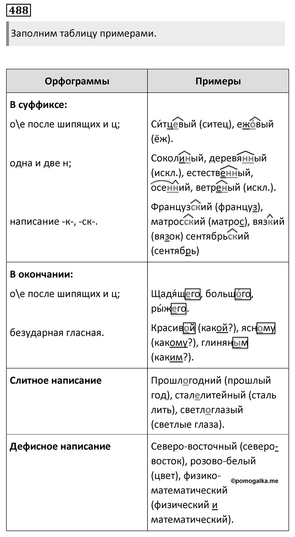 Упражнение 488 — решение 1