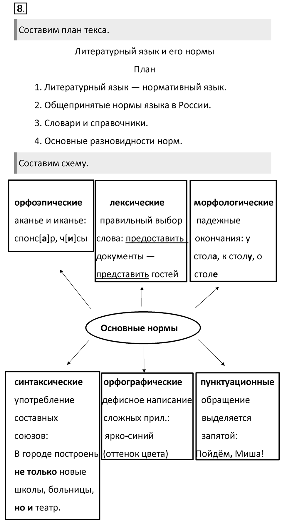 Упражнение 8 — решение 1