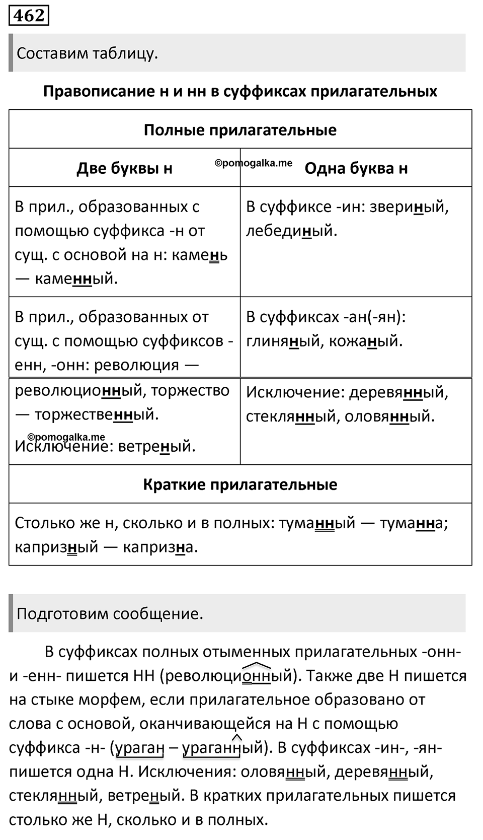 Упражнение 462 — решение 1