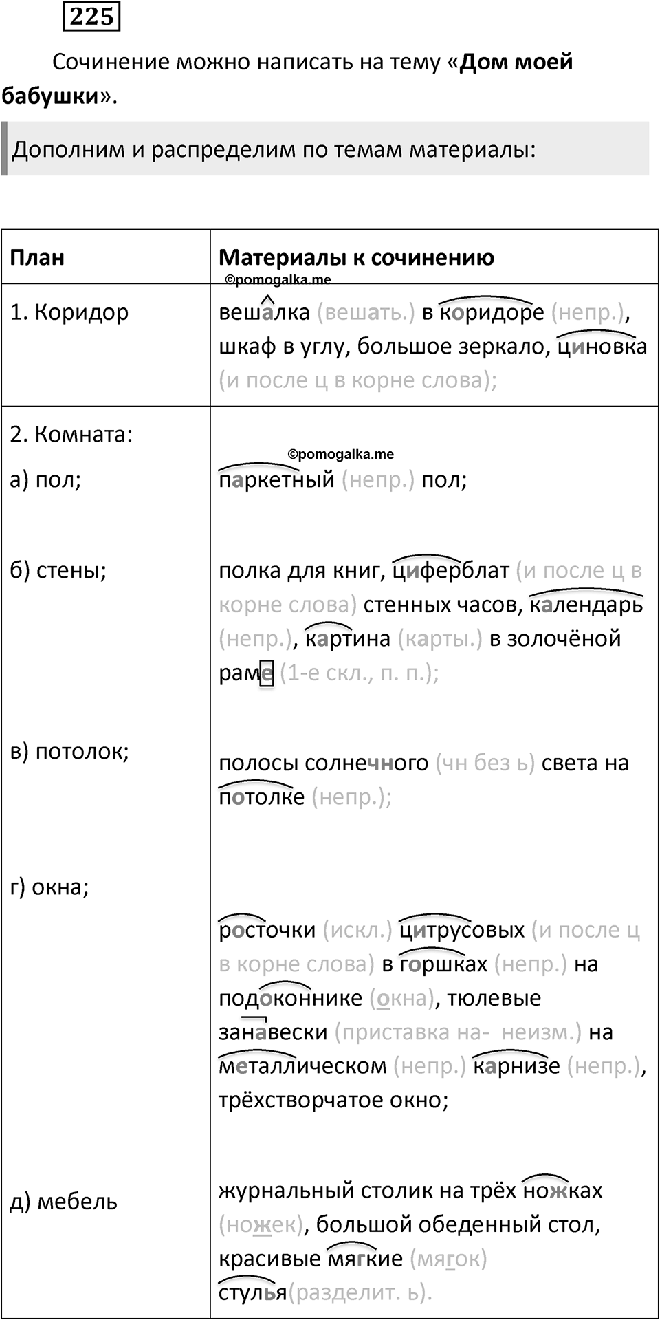 Упражнение 225 — решение 2