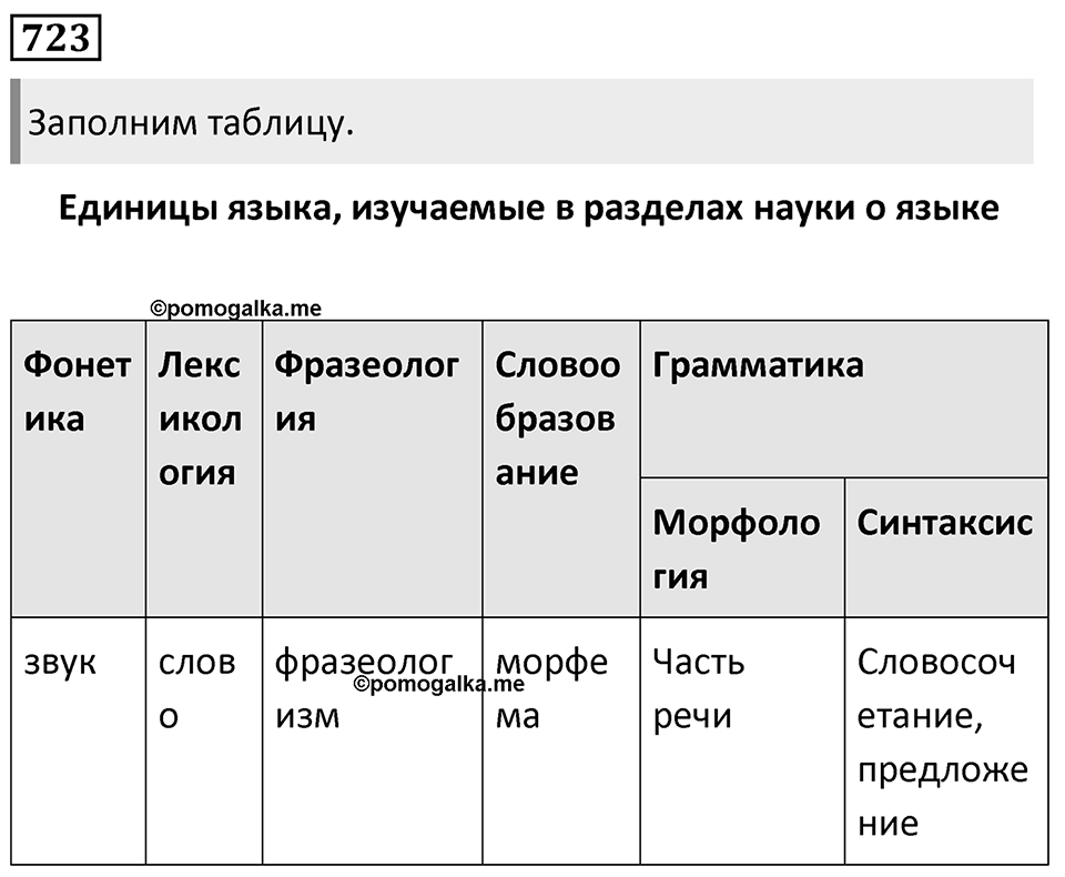 Упражнение 723 — решение 1