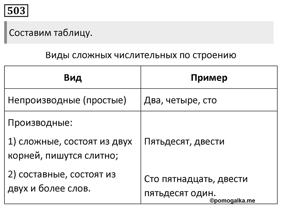 Упражнение 503 — решение 1