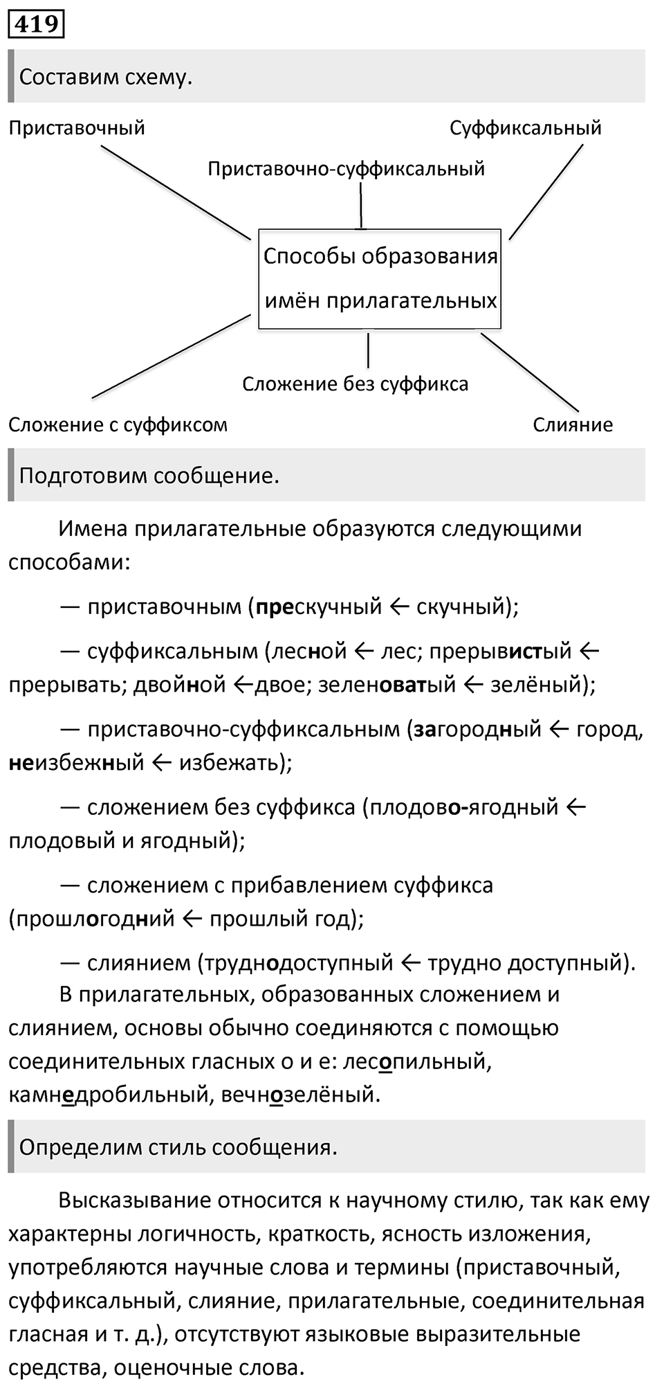 Упражнение 419 — решение 1