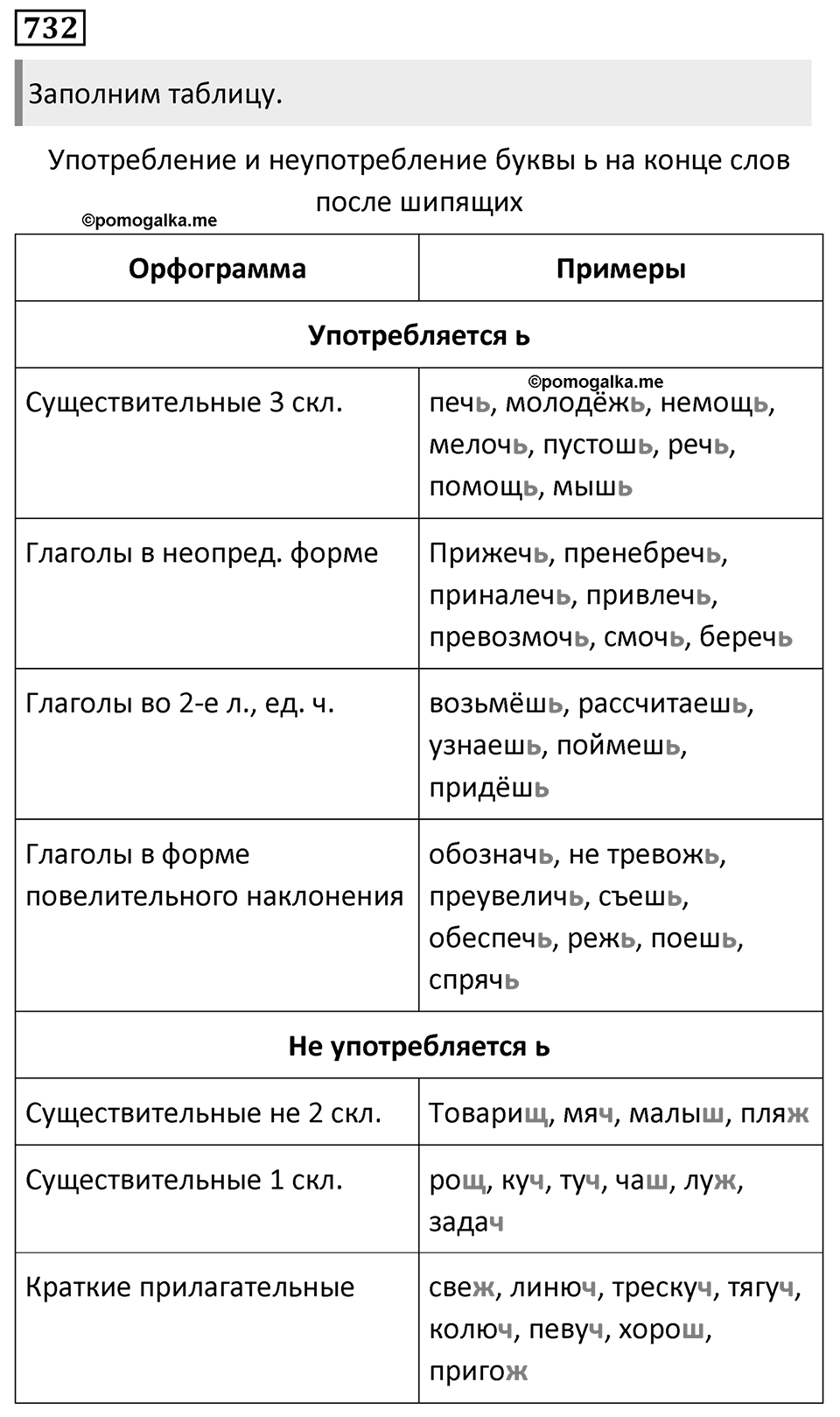 Упражнение 732 — решение 1