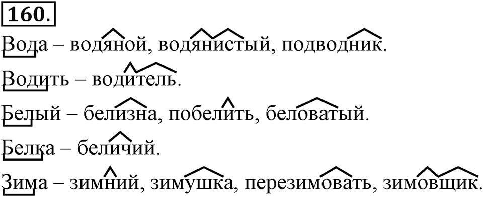 Упражнение 160 — решение 3