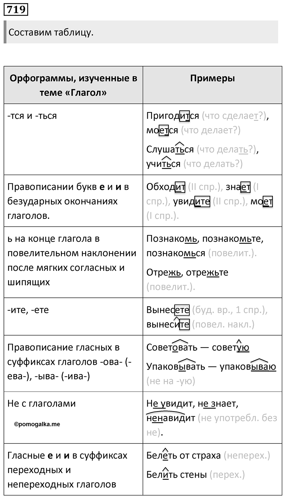 Упражнение 719 — решение 1