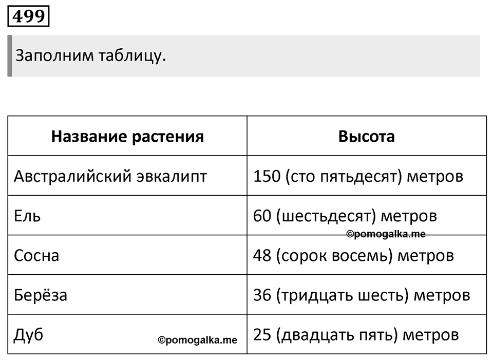 Упражнение 499 — решение 1