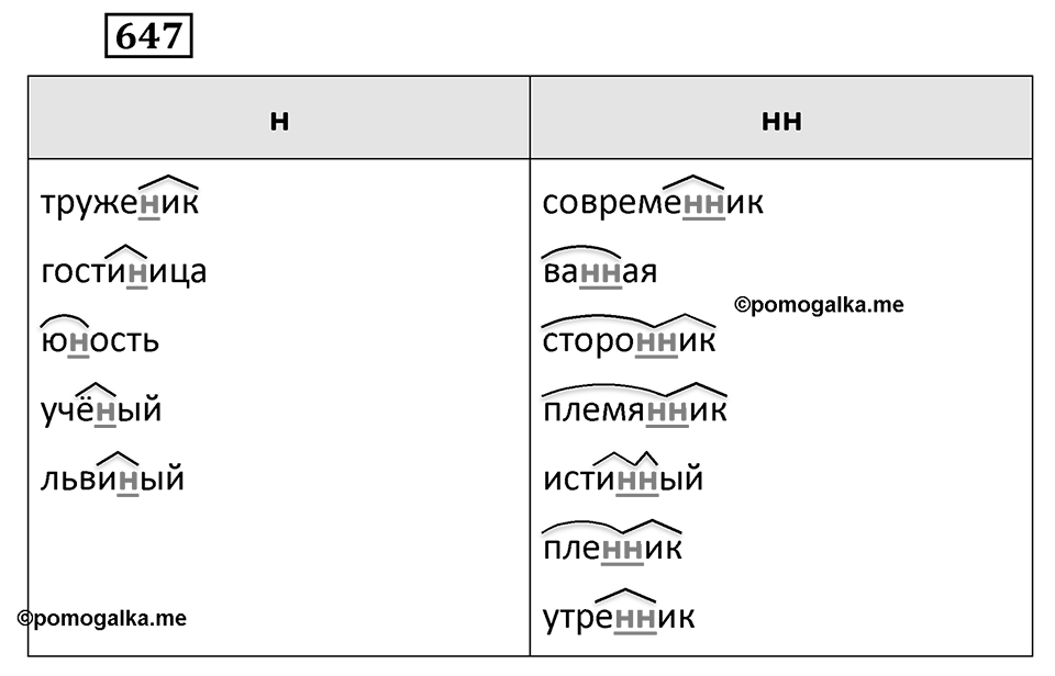 Упражнение 647 — решение 2