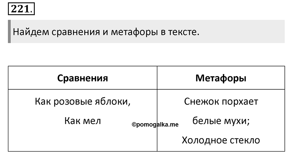 Упражнение 221 — решение 1