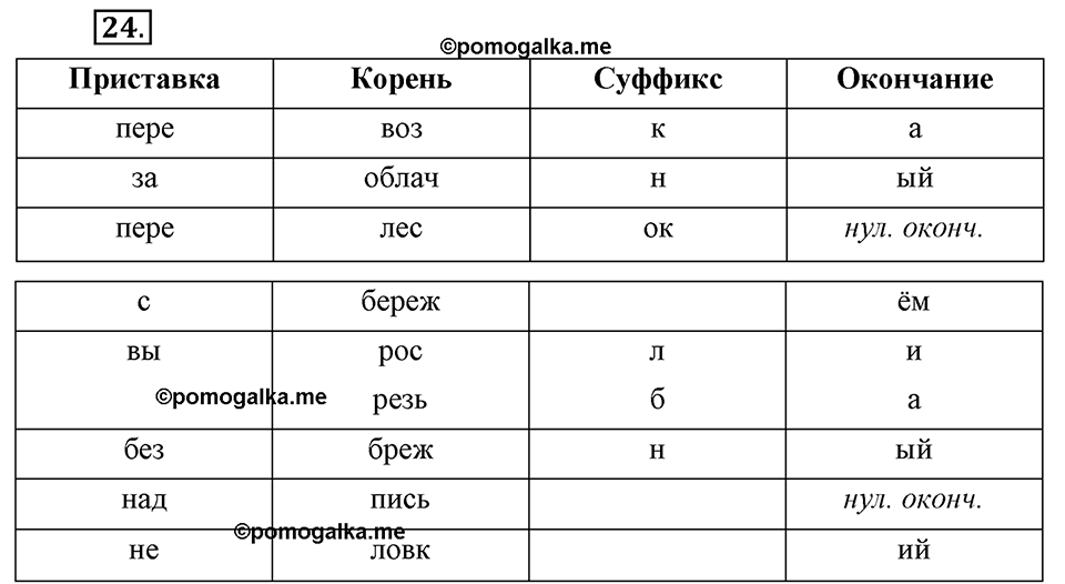 Упражнение 24 — решение 3