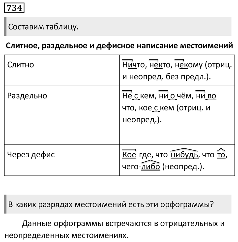 Упражнение 734 — решение 1