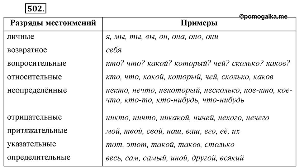 Упражнение 502 — решение 3