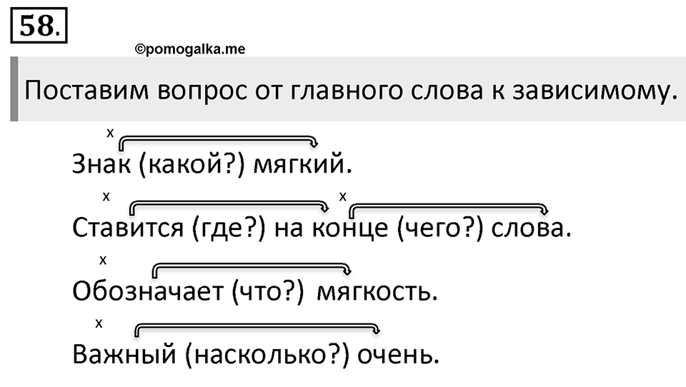 Упражнение 58 — решение 1