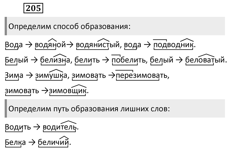 Упражнение 205 — решение 1