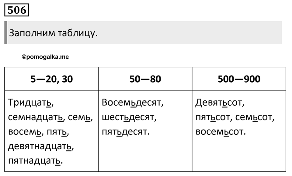 Упражнение 506 — решение 1