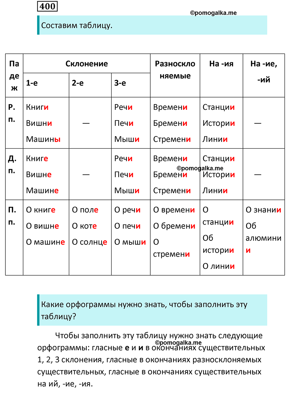 Упражнение 400 — решение 1