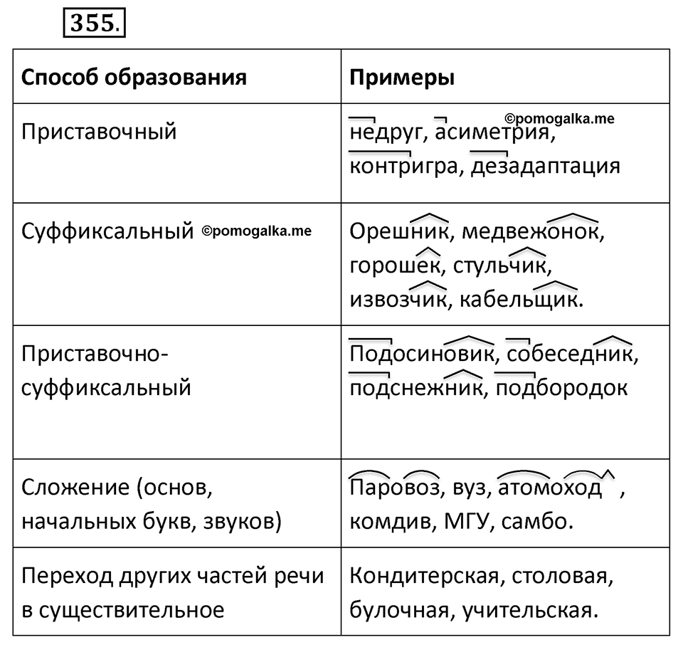 Упражнение 355 — решение 2