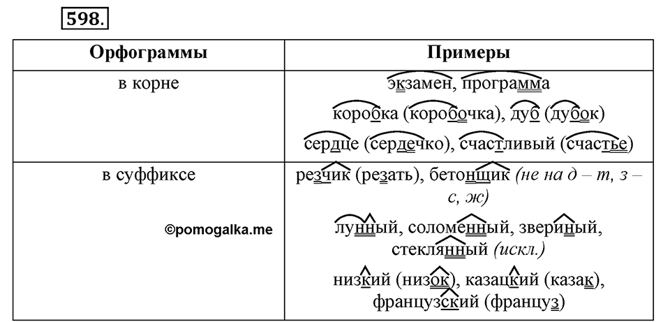 Упражнение 598 — решение 3