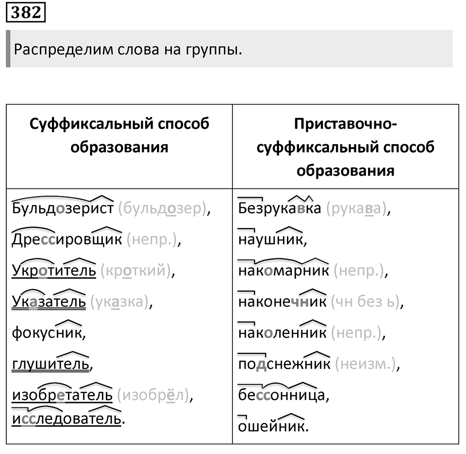 Упражнение 382 — решение 1