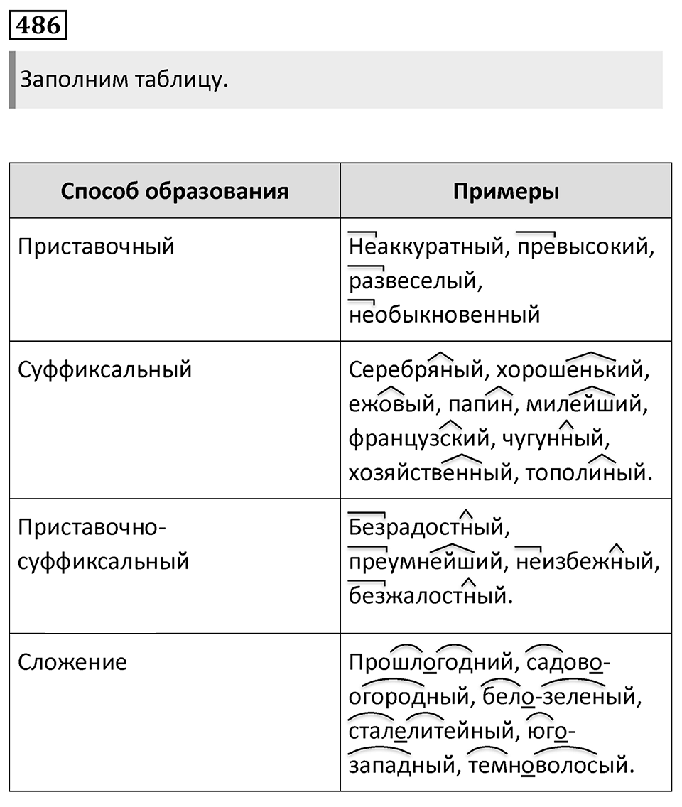 Упражнение 486 — решение 1