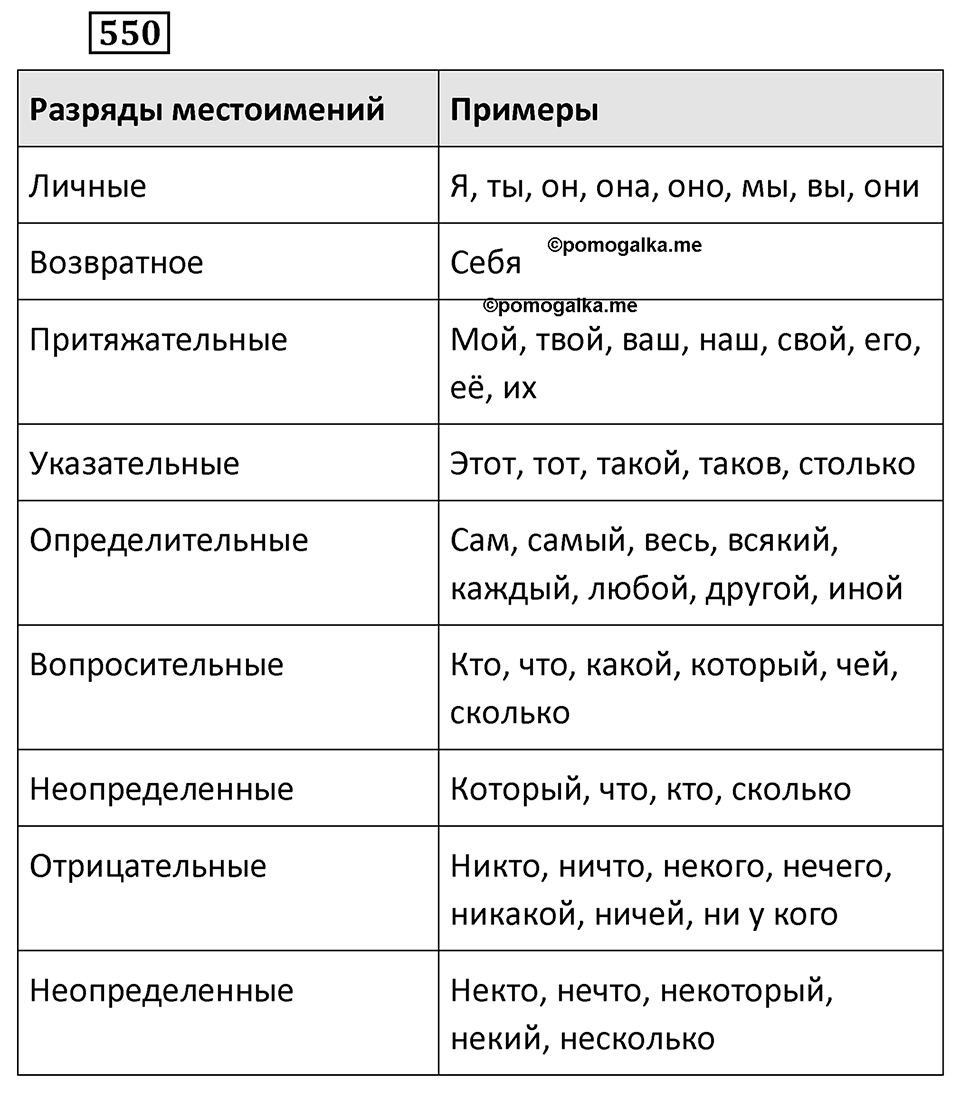 Упражнение 550 — решение 2