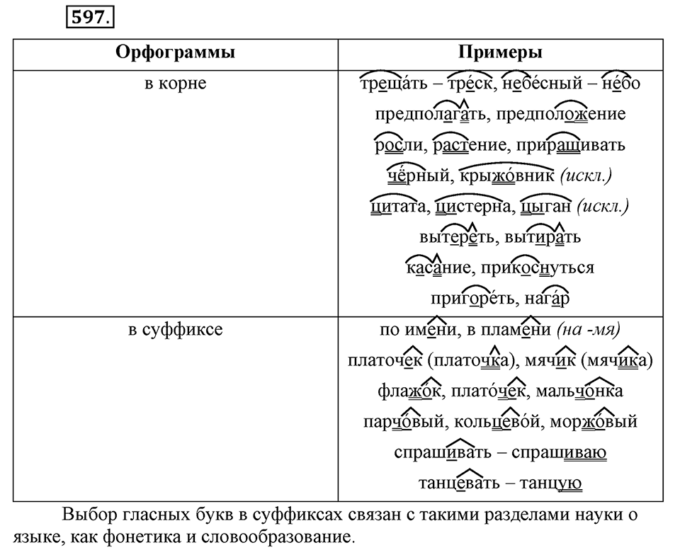 Упражнение 597 — решение 3