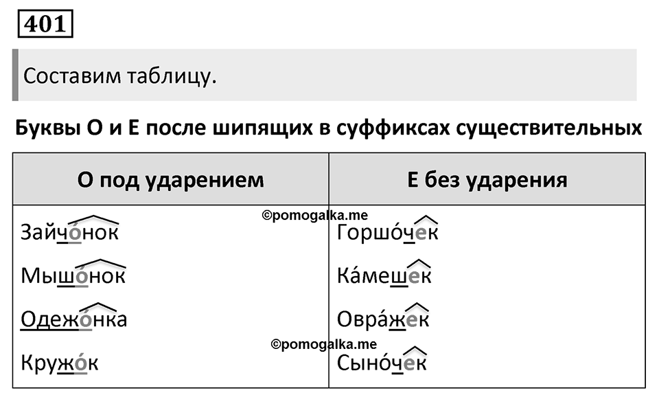 Упражнение 401 — решение 1